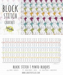 Block stitch mönster